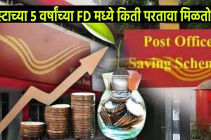 Post Office FD Rate and Calculations in Marathi