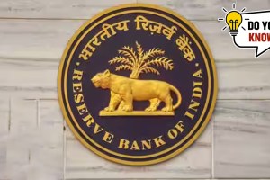 Know About RBI History