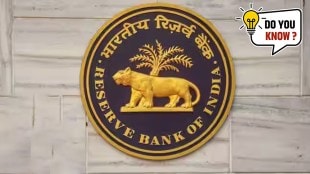 Know About RBI History