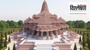 Ayodhya Ram Mandir Tourism