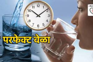 Perfect 7 Times To Drink Water In 24 Hours