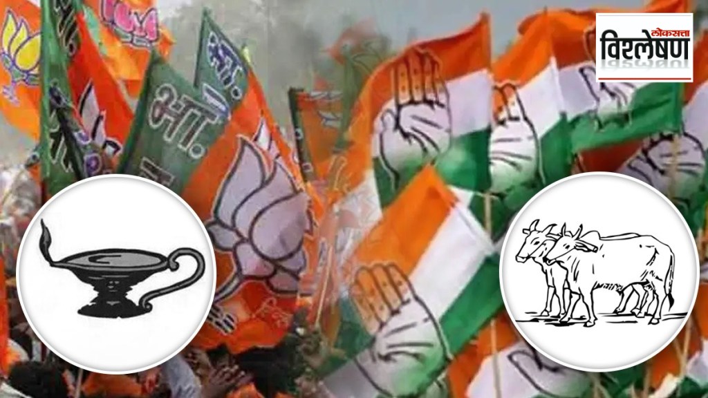 story of election symbols in India Bharatiya Janata Party Indian National Congress