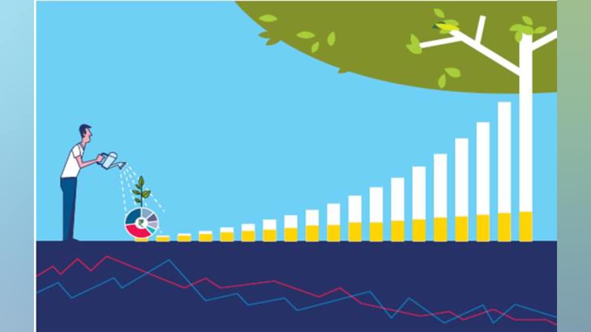 long term investment, early investment planning, financial planning in todays world, loss minimization, risk optimization, achieve finanacial goals, portfolio in share market, share market, mutual fund, health insurance, bank repo rate, loan, inflation, investment, returns, profit, loss, financial article,