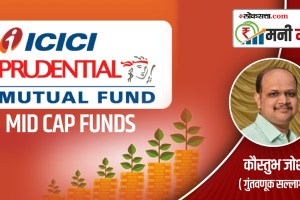 money mantra, Fund Analysis, ICICI Prudential Mid Cap Fund, mutual fund, returns, investment, portfolio turnover, fund manager, standard diviation, beta ratio, mid cap equity fund, sharp ratio, sip, risko meter, cagr, Compound Annual Growth Rate, finance article,