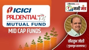 money mantra, Fund Analysis, ICICI Prudential Mid Cap Fund, mutual fund, returns, investment, portfolio turnover, fund manager, standard diviation, beta ratio, mid cap equity fund, sharp ratio, sip, risko meter, cagr, Compound Annual Growth Rate, finance article,