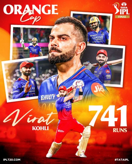 IPL 2024 Awards List 