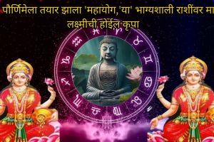 Mahayoga is formed today on Buddha Purnima 2024