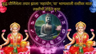 Mahayoga is formed today on Buddha Purnima 2024