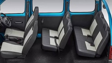 Maruti Eeco 7 Seater Car