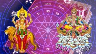 Horoscope Budhaditya Rajayoga money come in your life Immense grace of Lakshmi