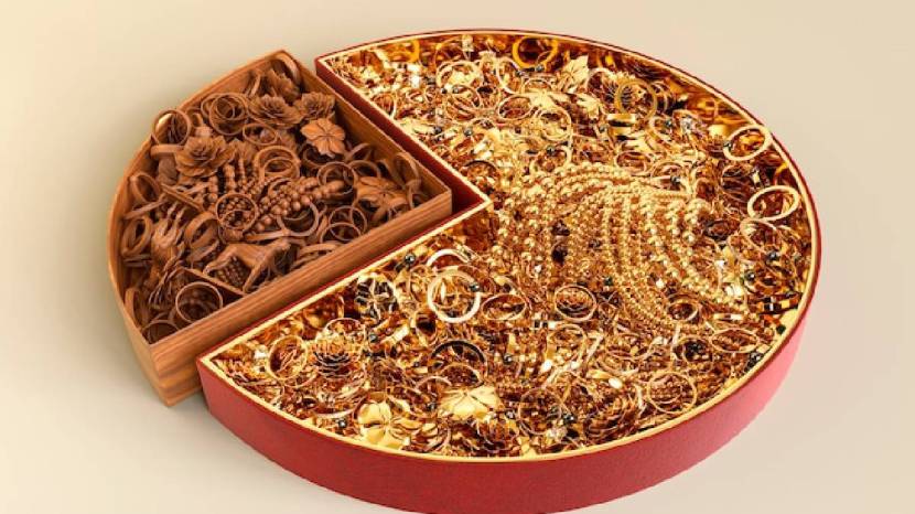 Gold Jewellery Price Is Calculated In India