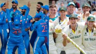 ICC Annual Team Rankings Announced