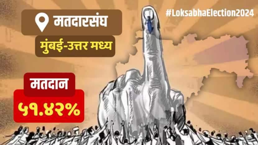 Maharashtra Constituency Wise Voting Percentages