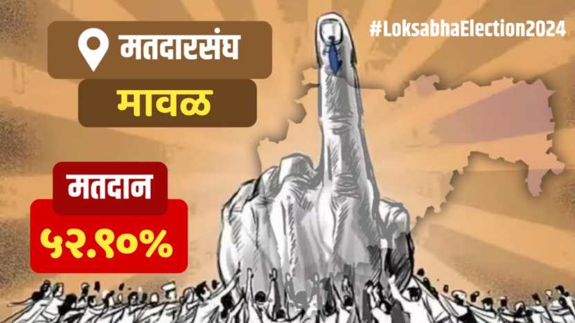 Maharashtra Constituency Wise Voting Percentages