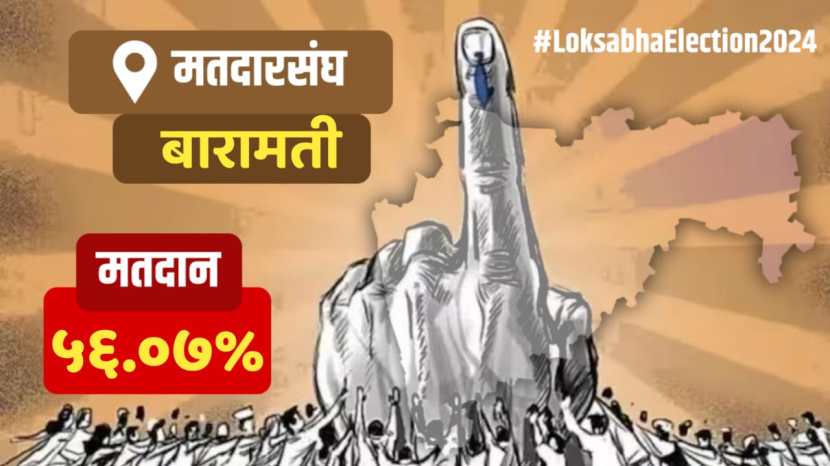 Maharashtra Constituency Wise Voting Percentages