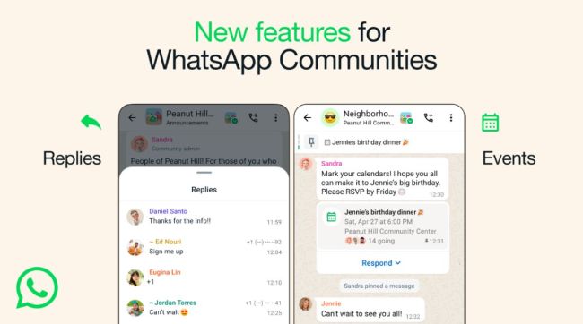 WhatsApps new feature for communities
