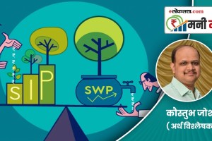 what is swp in marathi, systematic withdrawal plan in marathi, systematic withdrawal plan in marathi