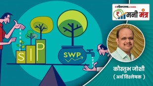 what is swp in marathi, systematic withdrawal plan in marathi, systematic withdrawal plan in marathi