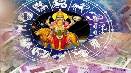 Budh Vakri 2024