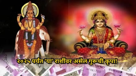 guru gochar 2024