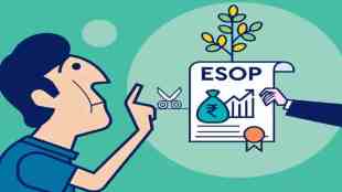 ESOP Tax Implications, ESOP Tax, Employee Stock Ownership Plans, Home Loan Deductions, Rent Withholding, and Advance Tax for Senior Citizen,