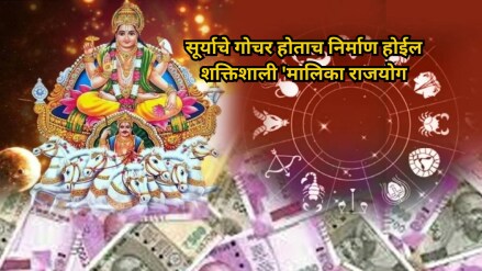 surya gochar sun planet