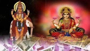 Guru Transit Horoscope