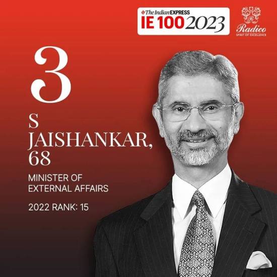  See top 10 most powerful persons of India