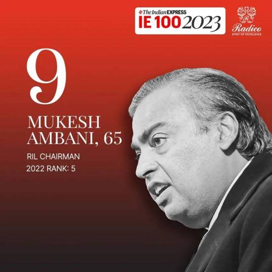 The List of Most Powerful Indians 2023