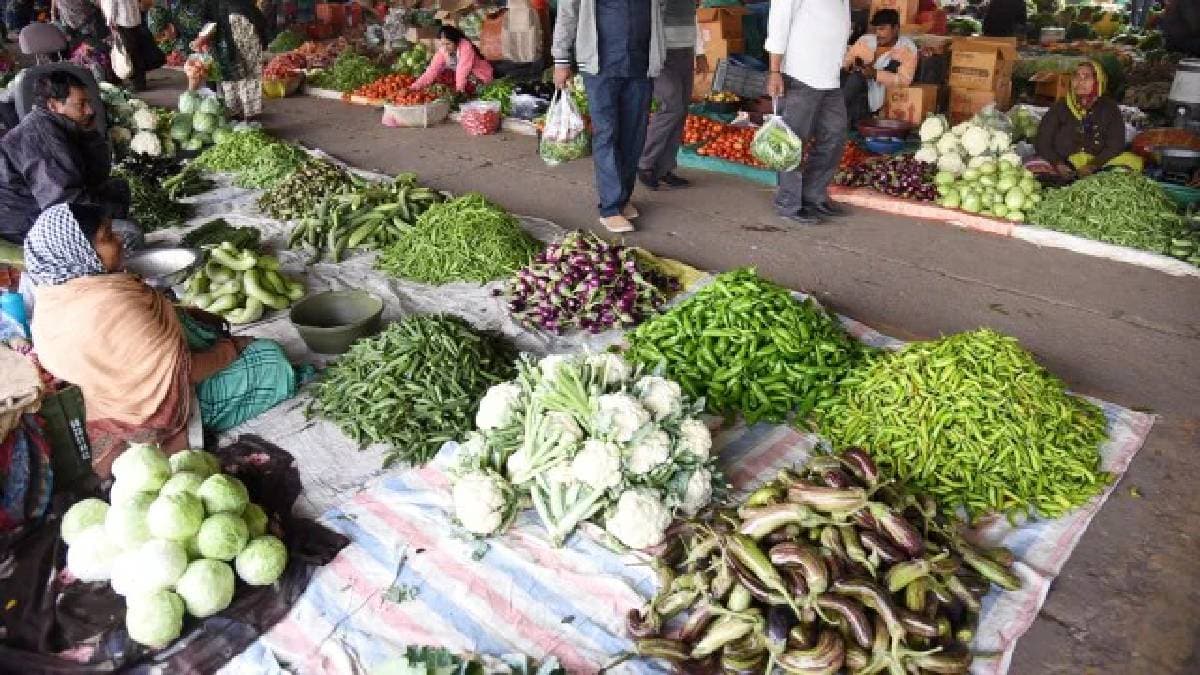 Inflation Rate