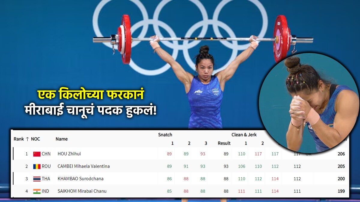 mirabai chanu paris olympic