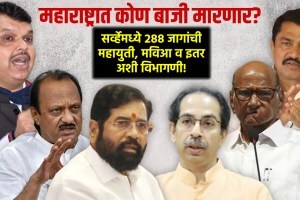 LokPoll Survey: महाराष्ट्रात लोकसभेची पुनरावृत्ती होणार; मविआला १४१ ते १५४ जागा, तर महायुतीला… LokPoll Survey Results in Maharashtra