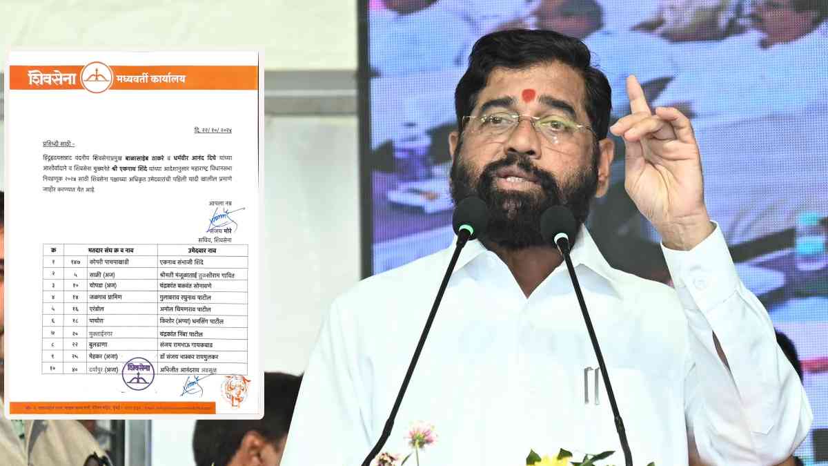 Maharashtra Eknath Shinde Shivsena 1st candidate list 2024 for Legislative Assembly Election 2024 in Marathi