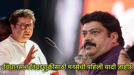 MNS First List of Candidates