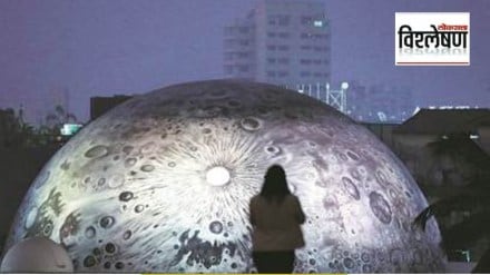 Centenary of planetarium concept