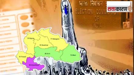 maharashtra vidhan sabha election 2024 close fight in all seven constituencies in yavatmal