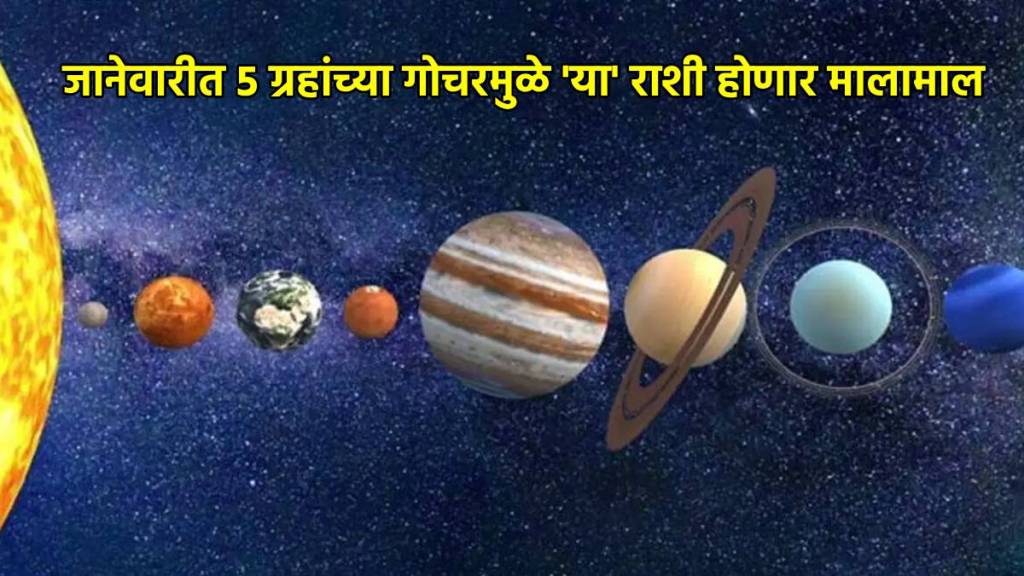 January 2025 Planet Transits Astrology