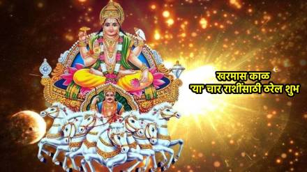 kharmas 2024 horoscope surya gochar 2024 in marathi