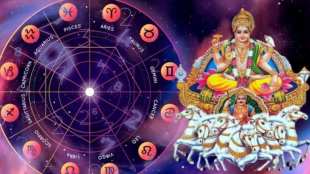 surya gcoahr 2024