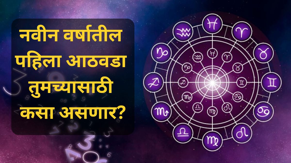 Lucky Zodiac Signs to Shine with Wealth & Fortune