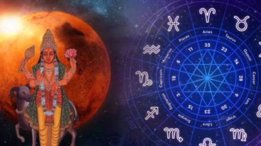 Mars gochar 2025