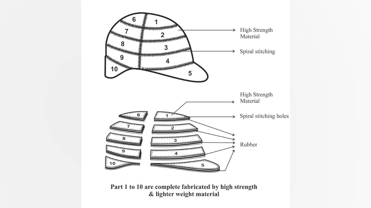 Two researchers from Rashtrasant Tukdoji Maharaj Nagpur University are developing sfoldable helmet