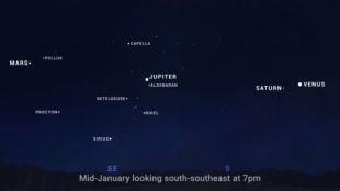 A rare 6-planet alignment visible tonight – here’s how to watch the planetary parade from India.