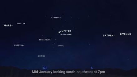 A rare 6-planet alignment visible tonight – here’s how to watch the planetary parade from India.