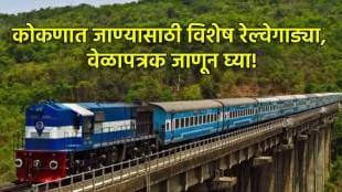 Mumbai to Konkan Holi Special Train Schedule