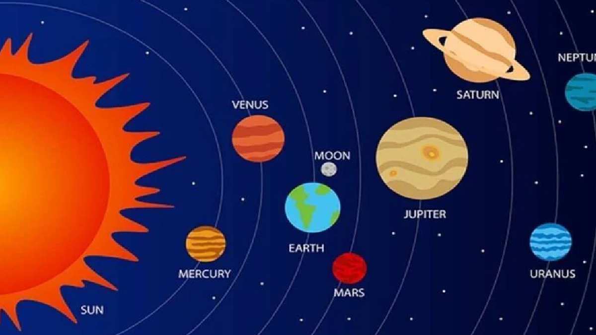 Moon shukra rahu budh and surya create panchgrahi yog