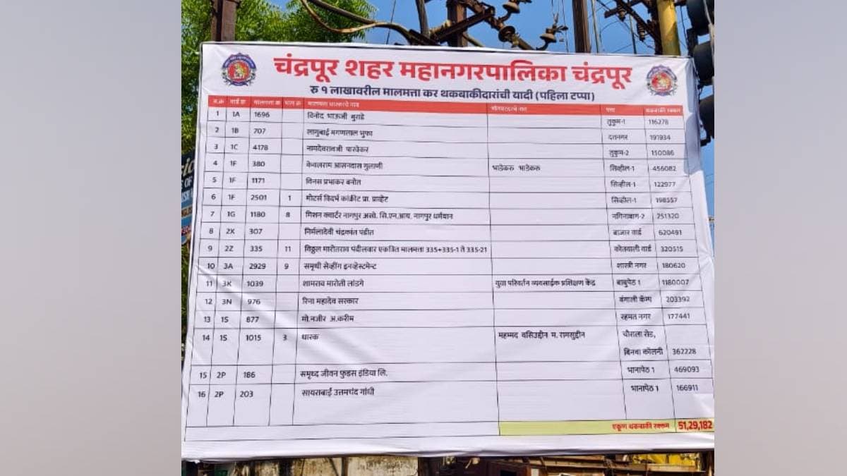 municipal corporation seized over 1000 properties and displayed names of tax defaulters at Chowka Chowk