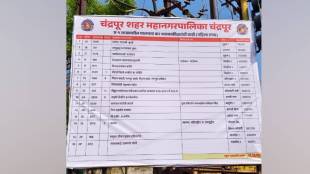 municipal corporation seized over 1000 properties and displayed names of tax defaulters at Chowka Chowk