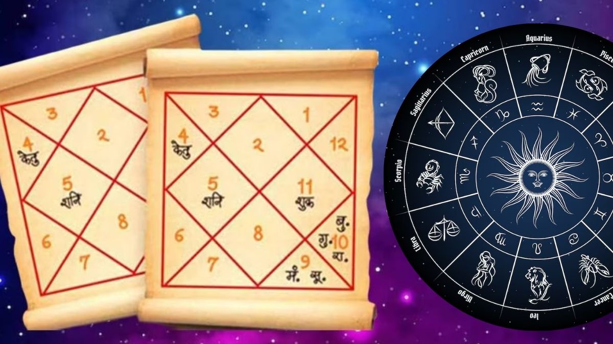 people of these zodiac signs are born with rajyog in their kundli