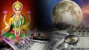 Chandra Gochar 2025